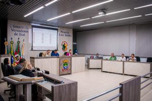 Iraí/RS- Vereadores aprovam LOA 2024